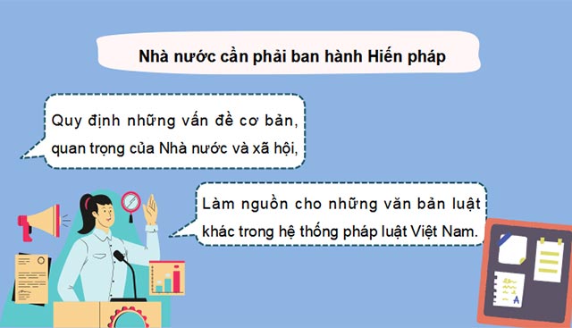 PowerPoint Kinh tế và Pháp luật 10 Học kì 2