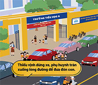 Giáo án Sinh hoạt dưới cờ lớp 3 tuần 2: An toàn giao thông nơi cổng trường