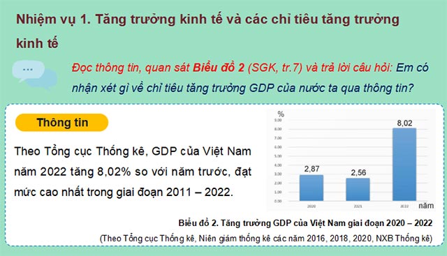 PowerPoint Giáo dục Kinh tế và Pháp luật 12 