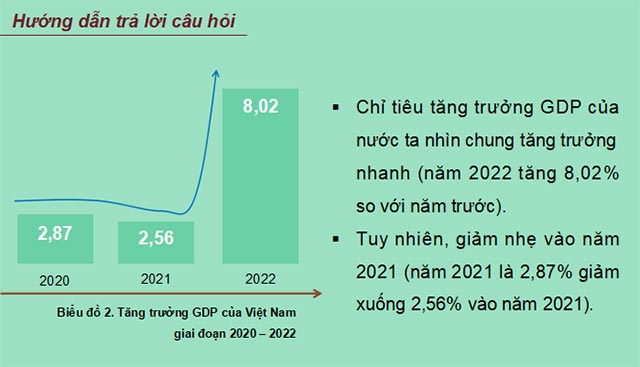 PowerPoint Giáo dục Kinh tế và Pháp luật 12 
