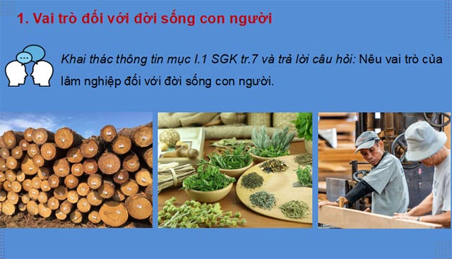 Cong nghe 12 KNTT HK1 4*685774