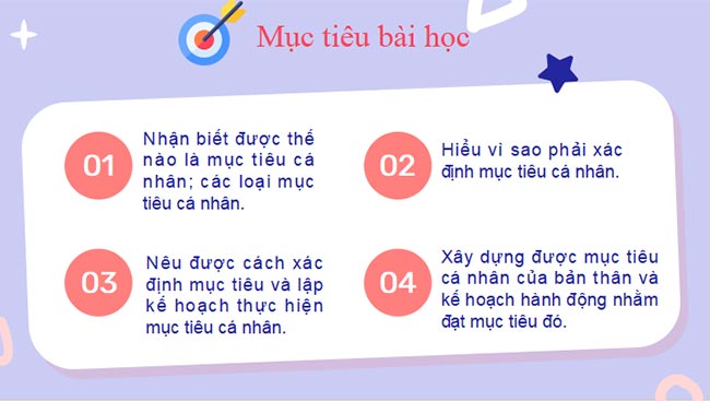 PowerPoint Giáo dục công dân 8 Cánh diều HK2