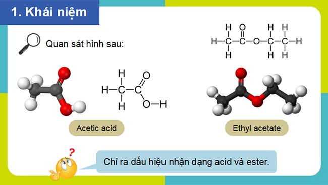 Giáo án PowerPoint Hóa học 12 KNTT