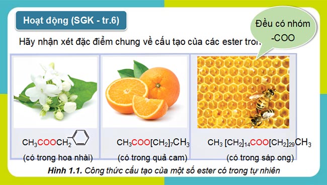 Giáo án PowerPoint Hóa học 12 KNTT