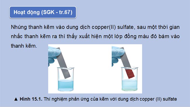 PowerPoint Hóa học 12 Kết nối tri thức