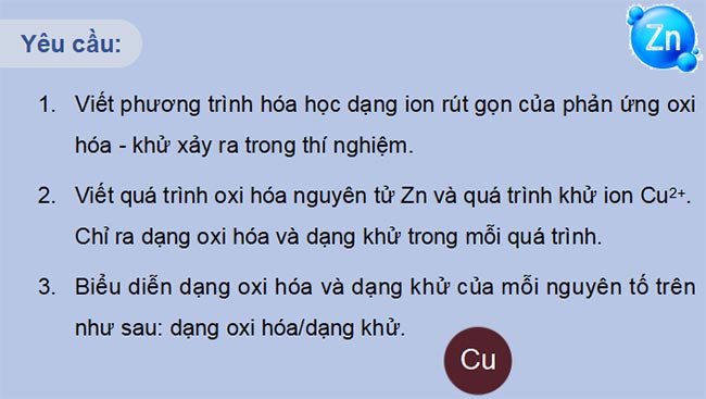 PowerPoint Hóa học 12 Kết nối tri thức