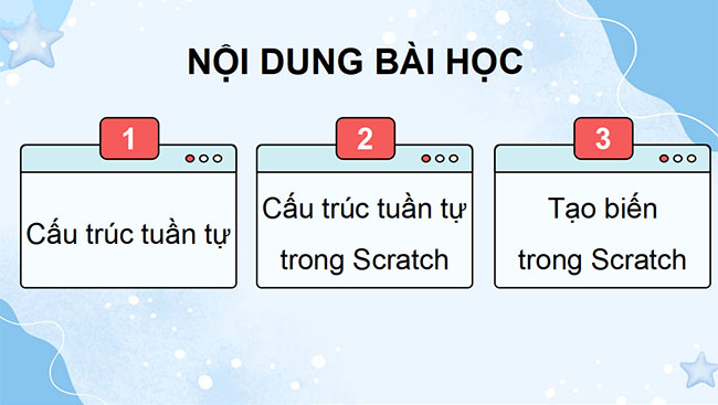 Tin hoc 5 CTST HK2 4*685869