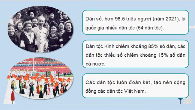 PPT Địa lí 9 Kết nối tri thức HK1 