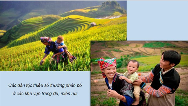 Bai 1 Dia li 9 KNTT 7*686664