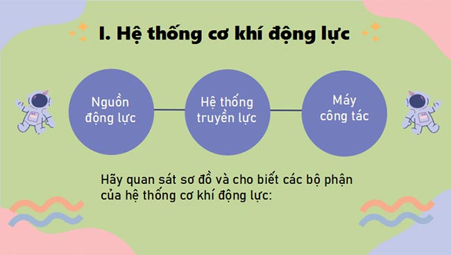Giáo án PowerPoint Công nghệ Cơ khí 11