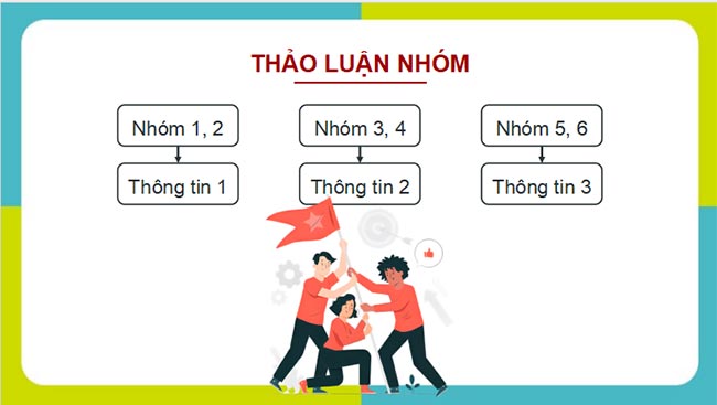 GCD 8 CD bai 1 7*686471