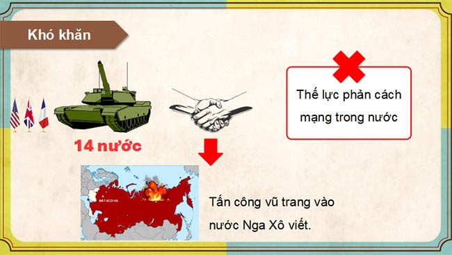 Lich su 9 KNTT 4*686518