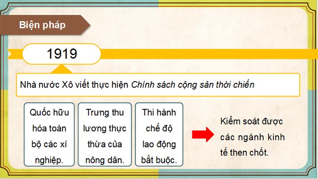 Lich su 9 KNTT 5*686519