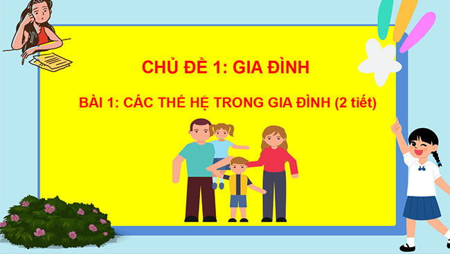 Giáo án PowerPoint Tự nhiên và xã hội 2 sách Chân trời sáng tạo