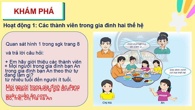 Giáo án PowerPoint Tự nhiên và xã hội 2 sách Chân trời sáng tạo