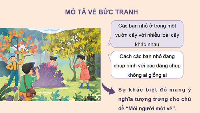 Giáo án PowerPoint Tiếng Việt 4 sách Kết nối tri thức