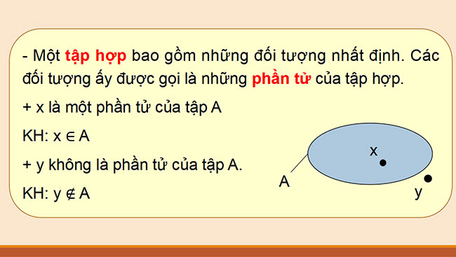 Giáo án PowerPoint Toán 6 Kết nối tri thức