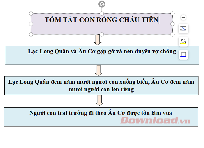 Tóm tắt truyện con Rồng cháu Tiên