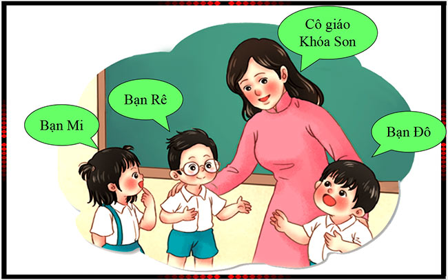 PowerPoint Âm nhạc 1 sách Kết nối tri thức