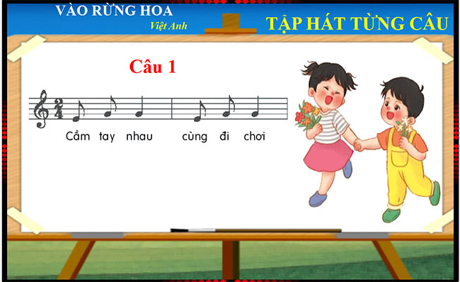 PowerPoint Âm nhạc 1 sách Kết nối tri thức