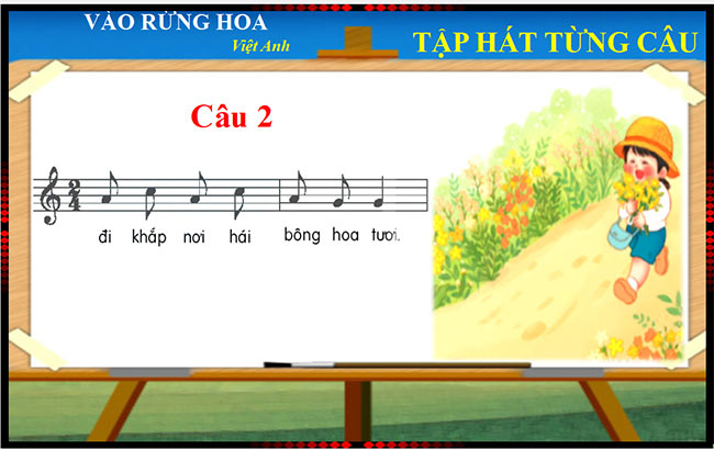 PowerPoint Âm nhạc 1 sách Kết nối tri thức