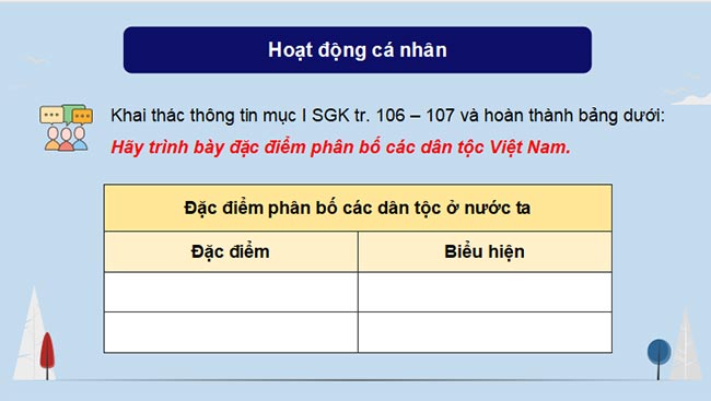 Dia li 9 CD HK1 5*686953