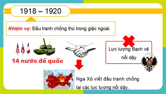 Lich su 9 CD HK 1 5*686913