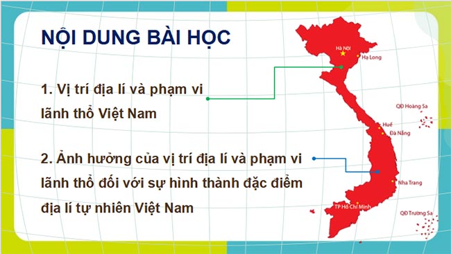 Bai 1 Dia li 8 CD 2*687575