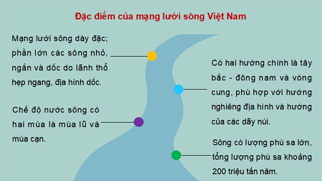 Giáo án PowerPoint Địa lý 8 Cánh diều 