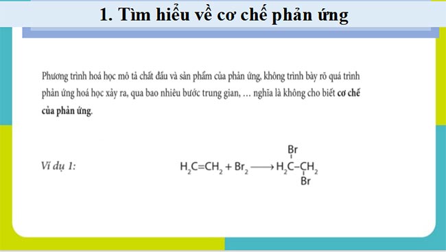 PPT Chuyên đề học tập Hóa học 12 Chân trời sáng tạo 