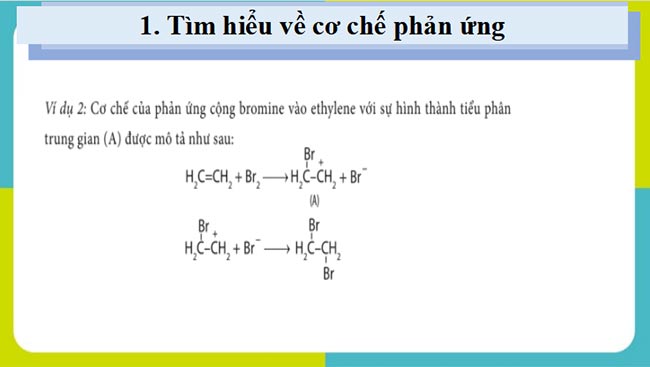 PPT Chuyên đề học tập Hóa học 12 Chân trời sáng tạo 