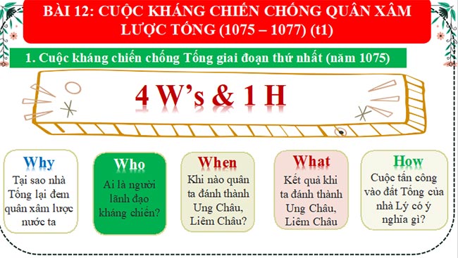 PowerPoint Lịch sử 7 Kết nối tri thức học kì 2 