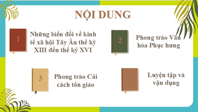 PowerPoint Lịch sử 7 Kết nối tri thức