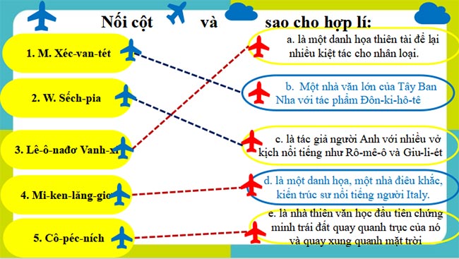 PowerPoint Lịch sử 7 Kết nối tri thức