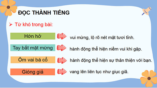 Giáo án PowerPoint Tiếng Việt 3 sách Cánh diều