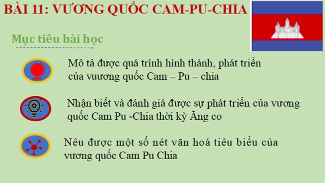 PowerPoint Lịch sử Cánh diều 7