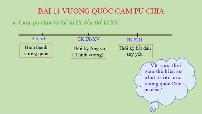 PowerPoint Lịch sử Cánh diều 7