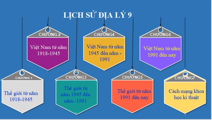 Lich su 9 HK1 2*687792