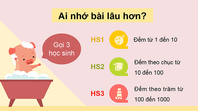 Giáo án PowerPoint Toán 3 Chân trời sáng tạo