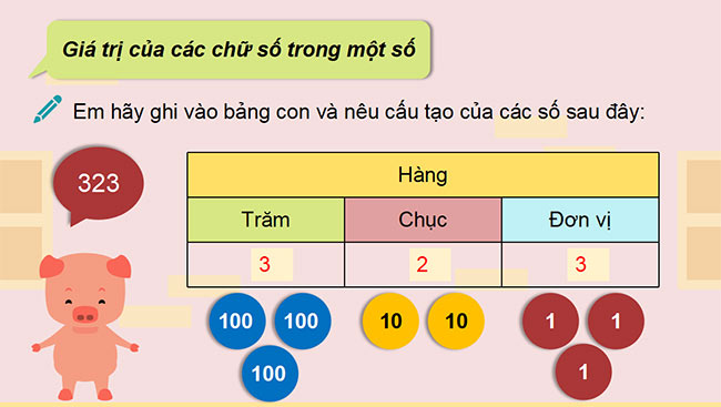 Giáo án PowerPoint Toán 3 Chân trời sáng tạo
