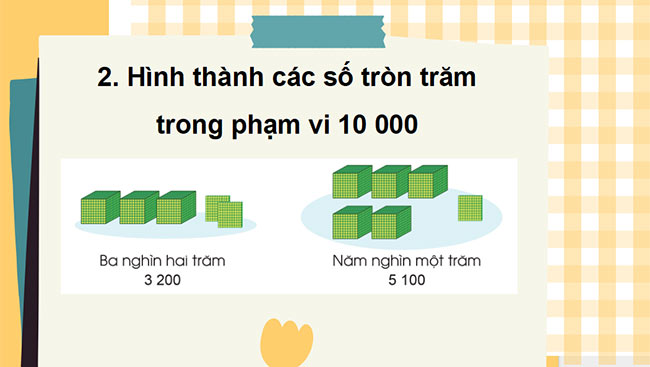 Toan 3 CD Hk2 5*688081