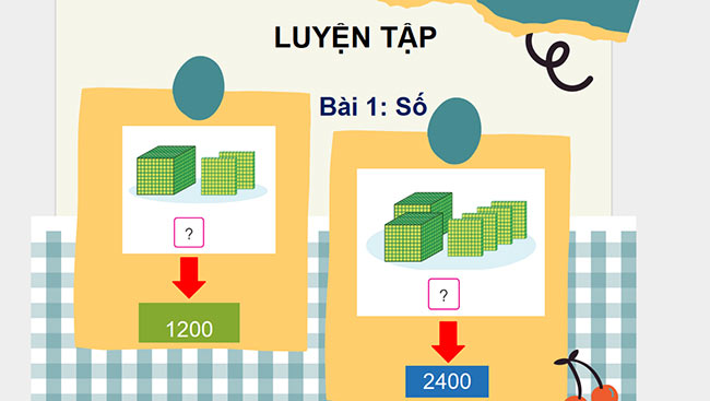 Toan 3 CD Hk2 6*688082