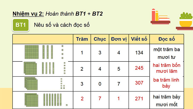Toan 3 KNTT 6*687920