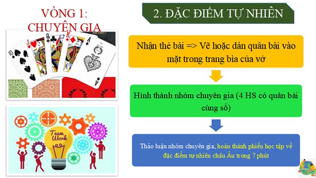 Bai 1 Dia li 7 6*688182