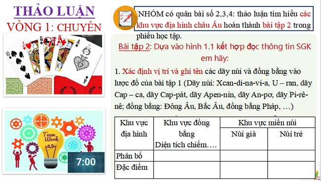Giáo án PowerPoint Địa lí 7 Cánh diều 