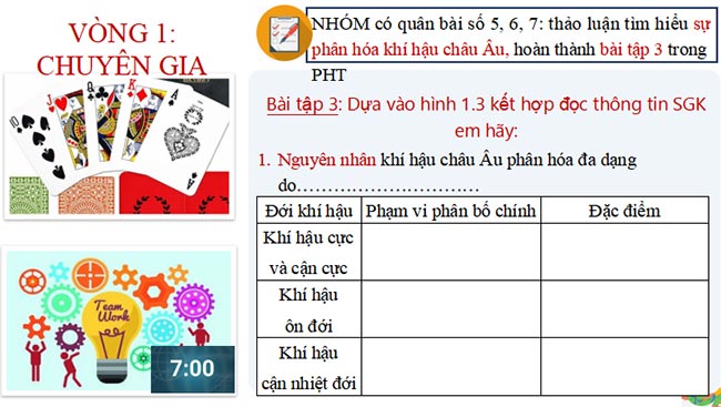 Giáo án PowerPoint Địa lí 7 Cánh diều 