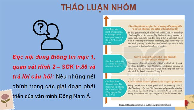 Giáo án PowerPoint Lịch sử 10 Kết nối tri thức