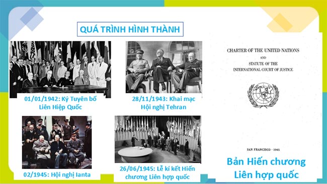 Lich su 12 CD HK1 7*688138