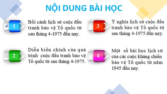 PowerPoint Lịch sử 12 Cánh diều HK2