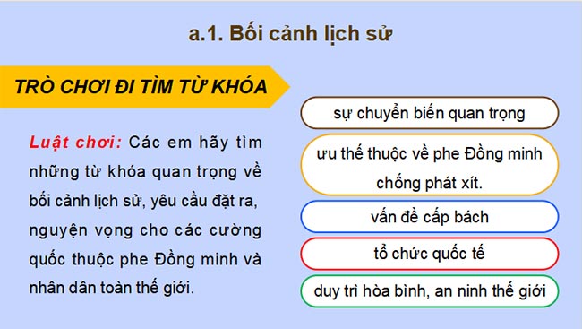 PowerPoint Lịch sử 12 Chân trời sáng tạo HK1
